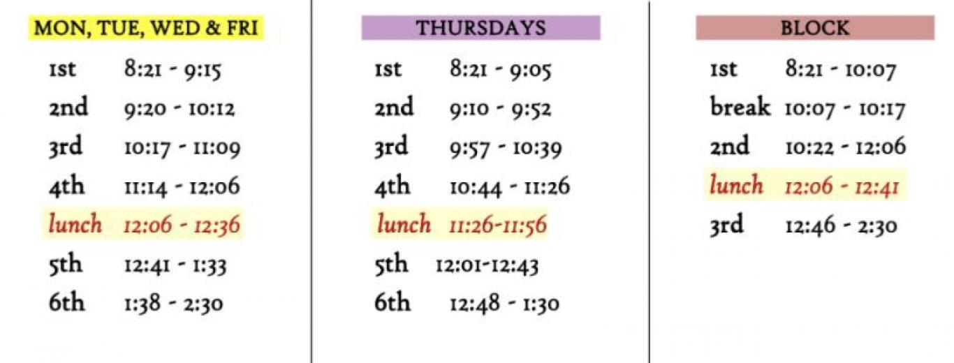 Bell Schedule 2022-23